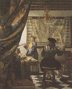 Jan Vermeer The Art of Painting (mk33) oil on canvas